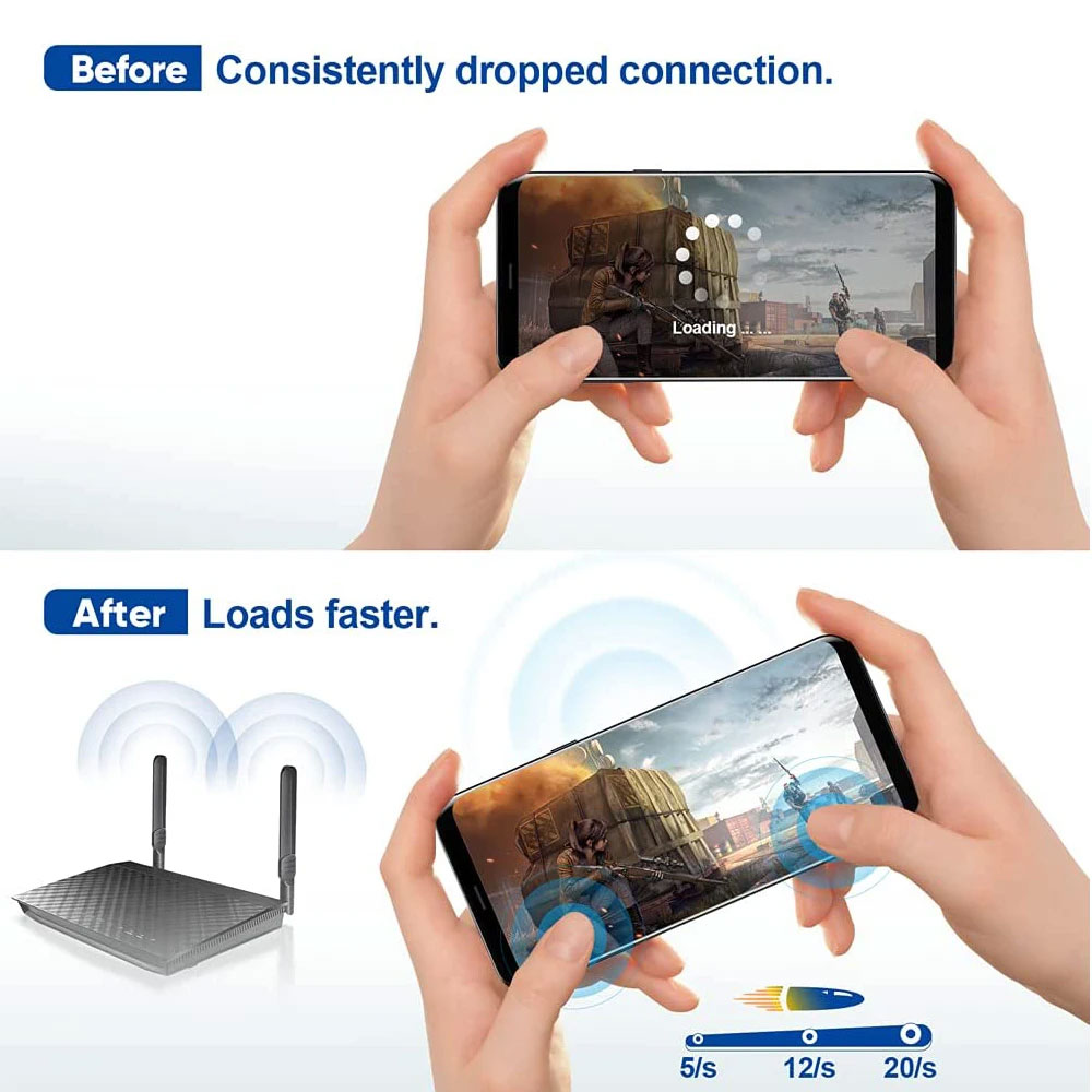 EOTH Antena Router WiFi Amplifier Dual Band 2.4 dan 5GHz RP-SMA Male
