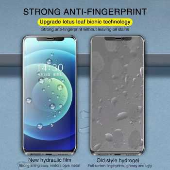 Jual Screen Protector Hydrogel For iPhone 15 Plus Hidrogel Anti