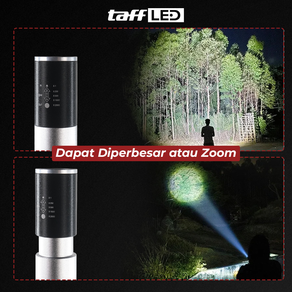 TaffLED Senter LED Mini Flashlight USB Cree XM-L T6 1200mAh 500 Lumens - CH1463