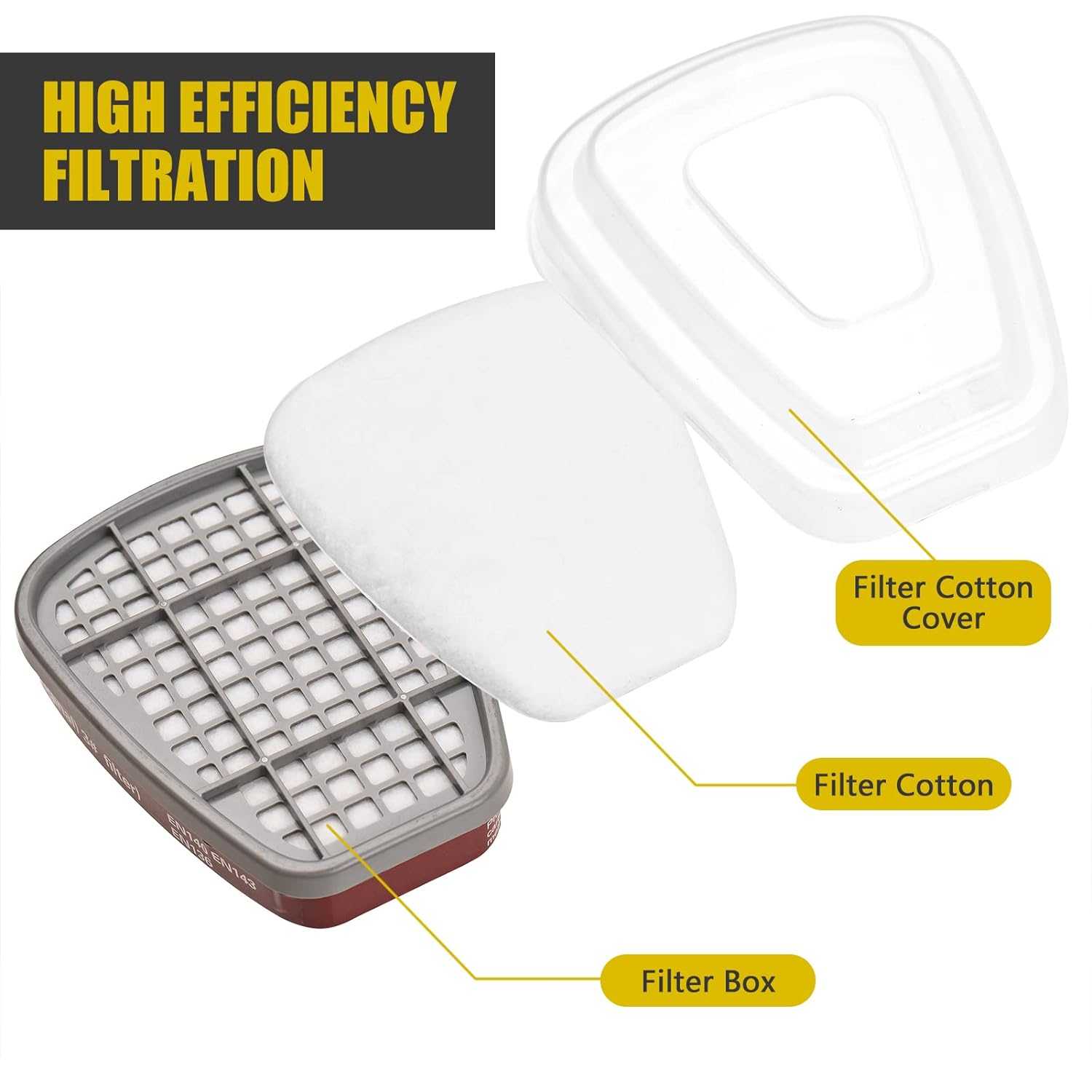 TaffGUARD Masker Gas Half Face Respirator Filter Karbon Aktif KN95 - 6200 - Gambar 5