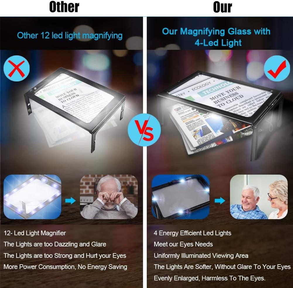 NEWACALOX Kaca Pembesar Bentuk Meja untuk Baca Magnifier with 4 LED 3X - HL-A4