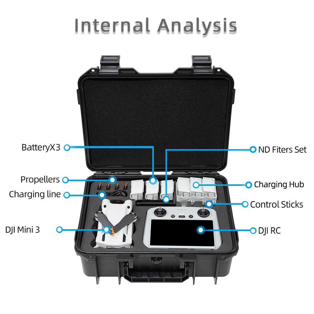 TaffGUARD Tas Drone Hard Protective Case for DJI Mavic Mini 3 - ZD33