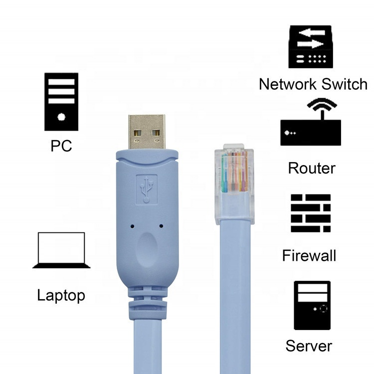 Prolific Kabel USB RS232 to RJ45 1.8M for Cisco Huawei Server Router - PL2303RA