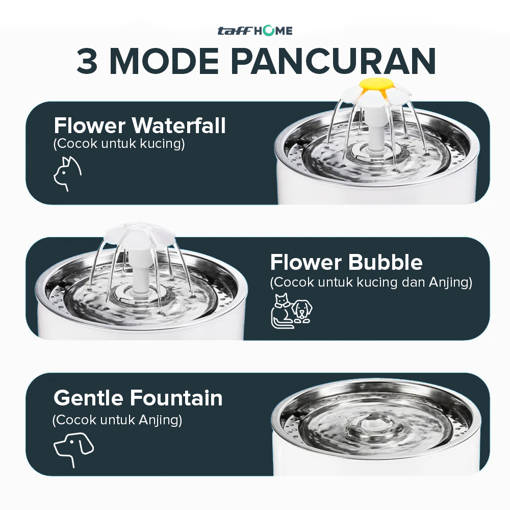 BaoRun Water Dispenser Fountain Tempat Minum Anjing 2.4L - DR008