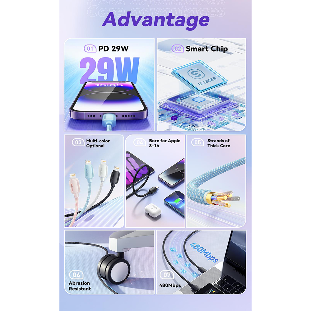 ESSAGER Kabel Data USB Type C to Lightning Fast Charging 3A 29W - ES-X46