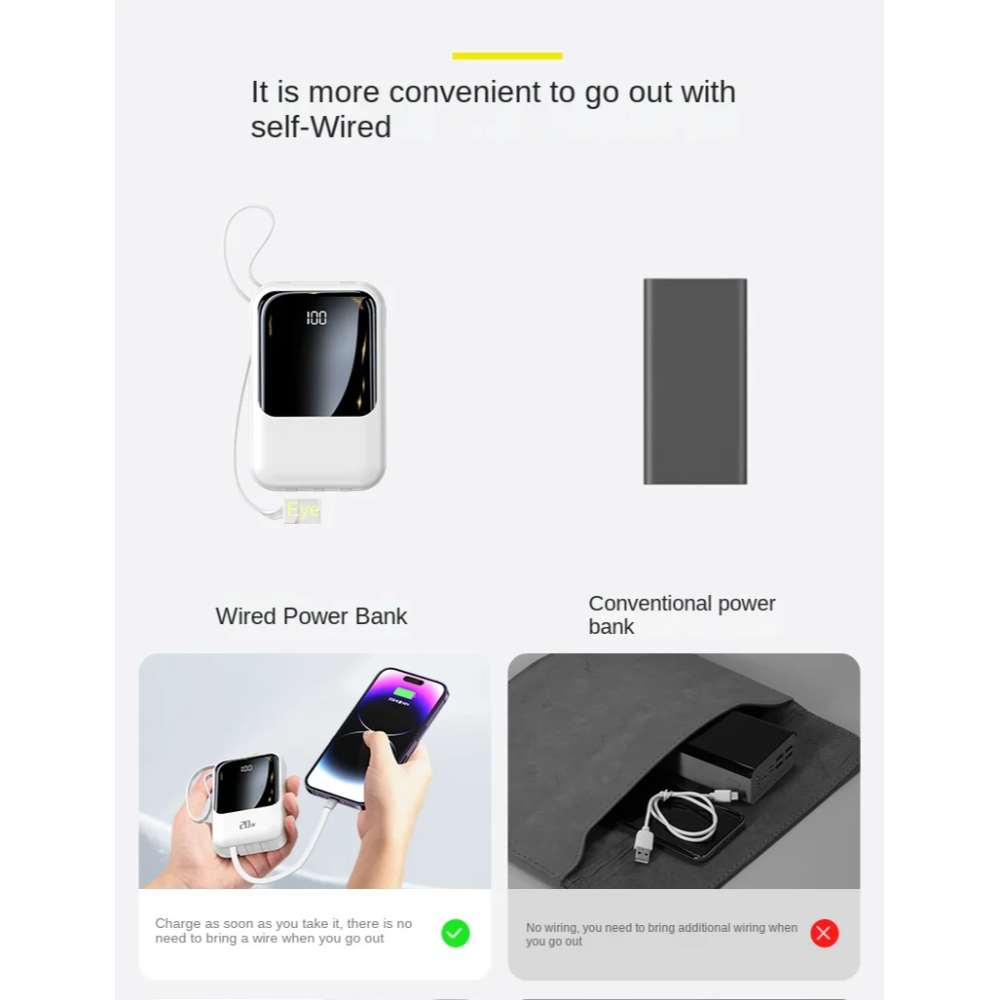 SMARTMS Power Bank 20000mAh Fast Charging PD 3in1 Cable USB Type C 20W - PB41