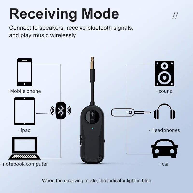 HIGI Bluetooth Adapter 2in1 Transmitter Receiver 5.3 AUX 3.5mm - M28