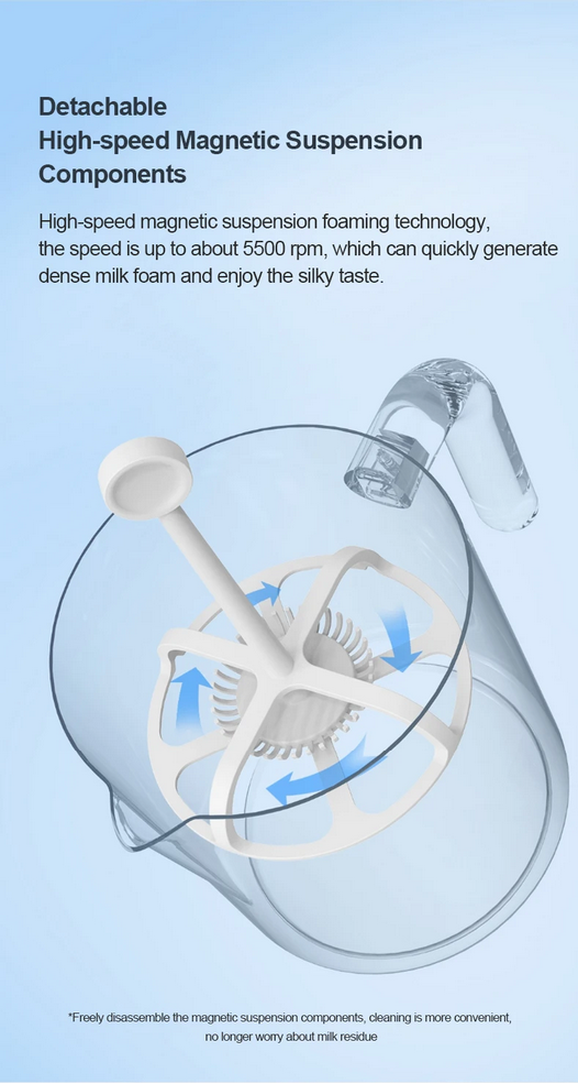 SCISHARE Electric Milk Foamer Pembuat Busa Kopi Susu 550W - S3103