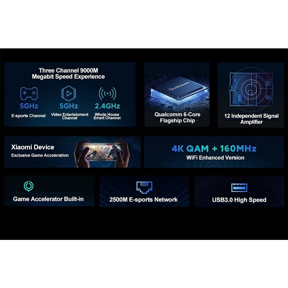 Mi Router WiFi 6 Tri-Band High Speed for Gamers 2.4GHz/5GHz - AX9000