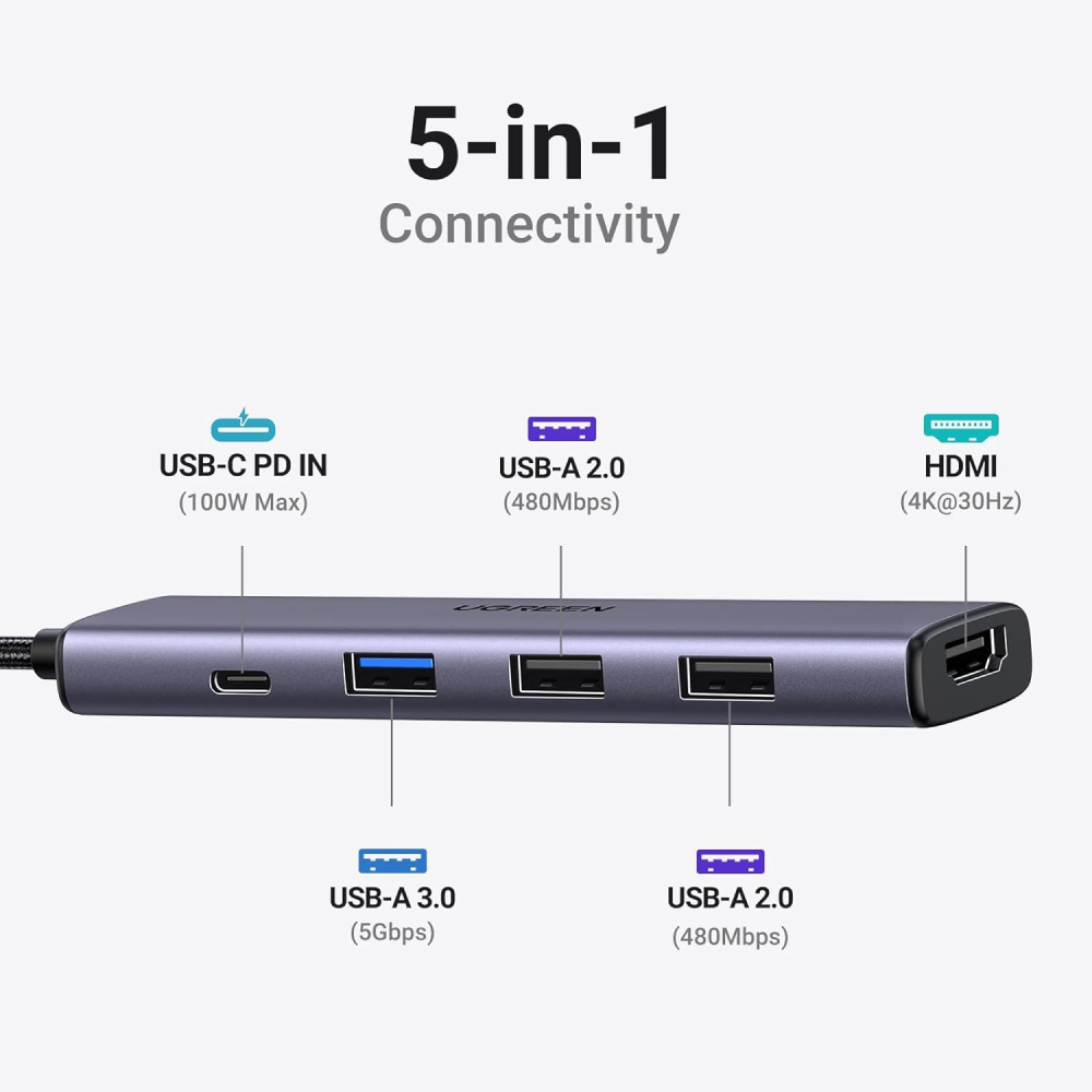 UGREEN USB Hub Type C 5in1 USB Type C USB 3.0 USB 2.0 HDMI 4K - CM478