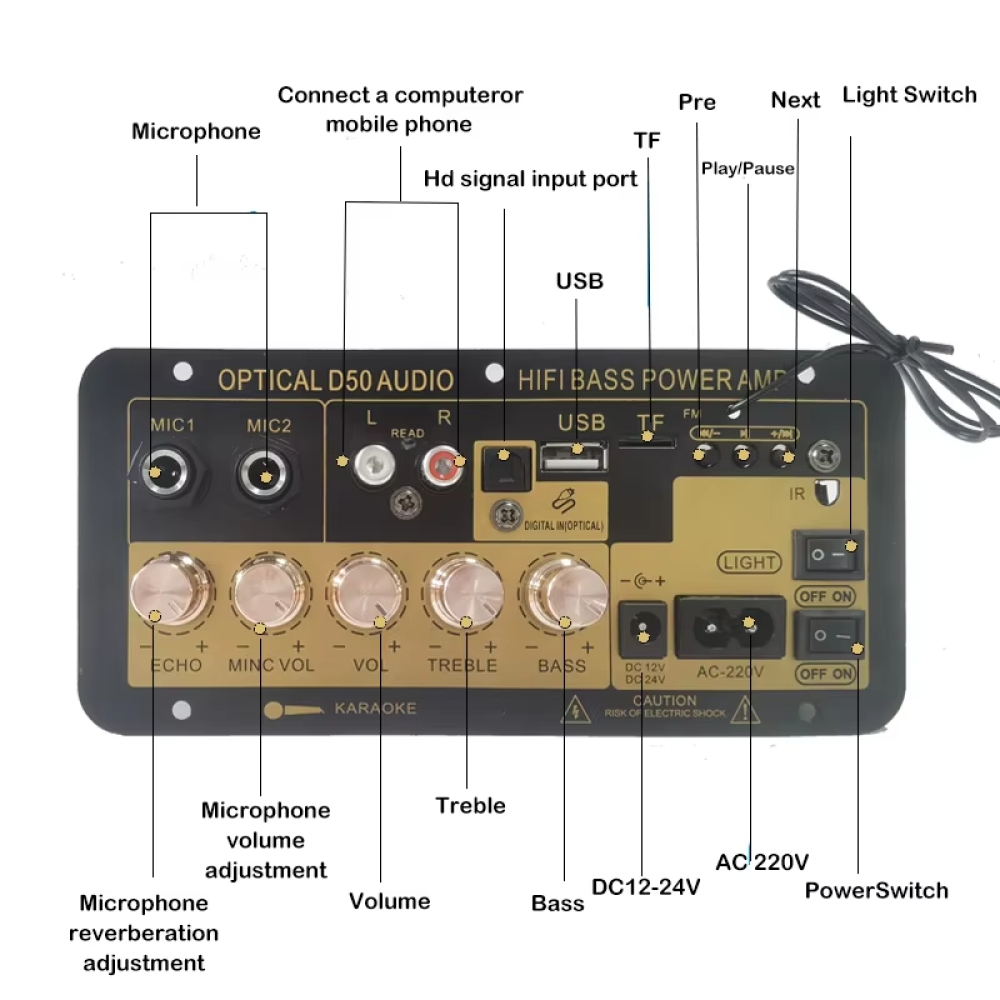 AQIYU Penguat Daya Audio Mobil Digital Amplifier Board Bluetooth 220V - D50-OP
