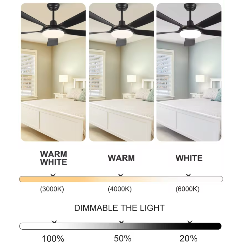 YUHAO Kipas Angin Gantung Lampu LED Tri Color with Remote 52 Inch - SOTF-011503