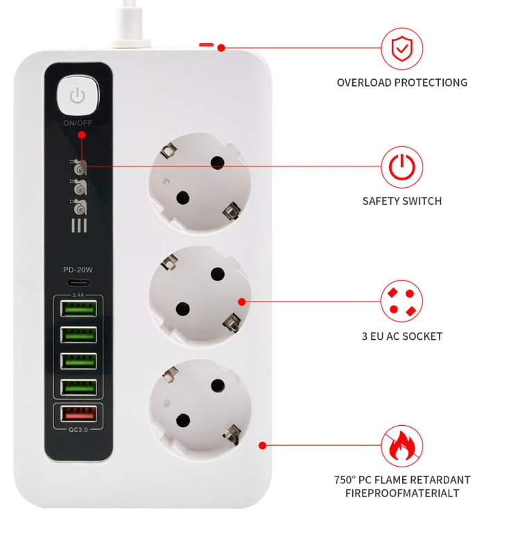 BUZZ Power Strip 3 Plug EU USB Type C PD 20W QC3.0 250V 3000W - BKL-04EU