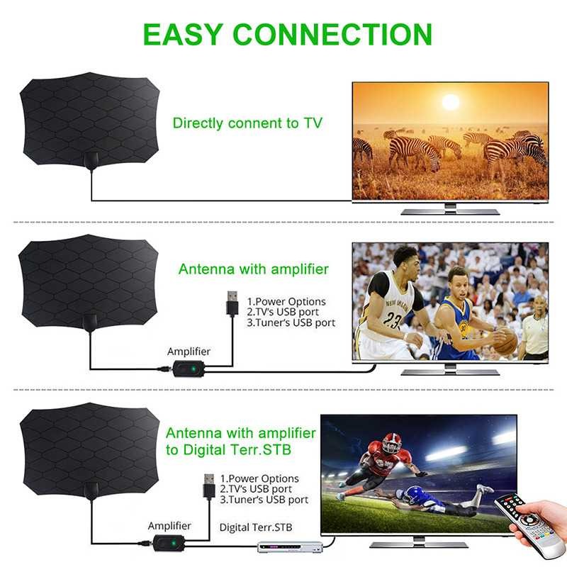 Taffware Antena TV Digital Indoor High Gain Antenna DVB-T2 25dB - N0012