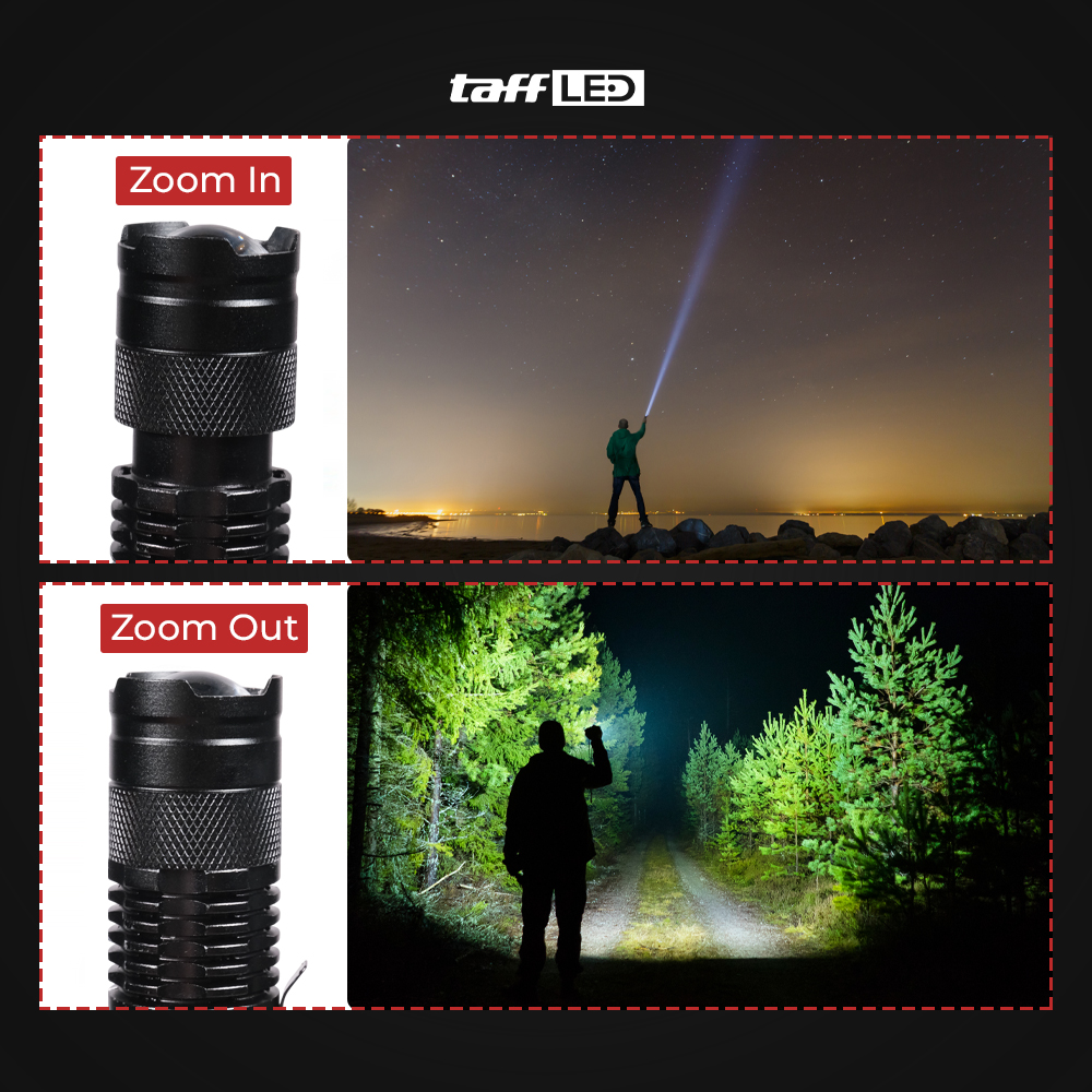 TaffLED Pocketman Senter LED 2000 Lumens Waterproof with Charger - P1