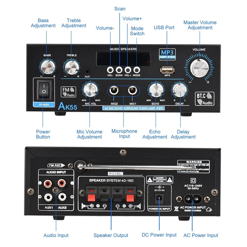 Dreamburgh Audio Amplifier Bluetooth HiFi 2 Channel Output 900W - AK55
