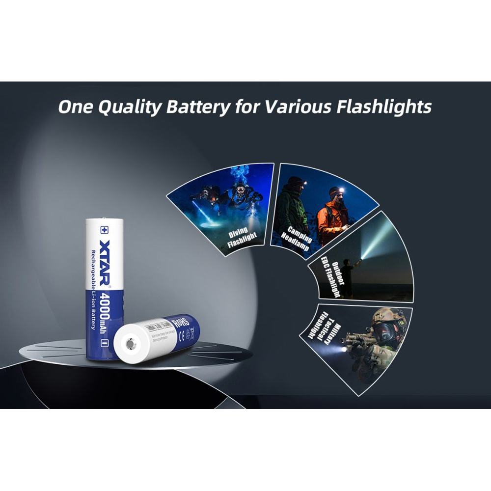XTAR Baterai Rechargeable 18650 Li-Ion 4000mAh 3.6V 10A 1 PCS - XT1