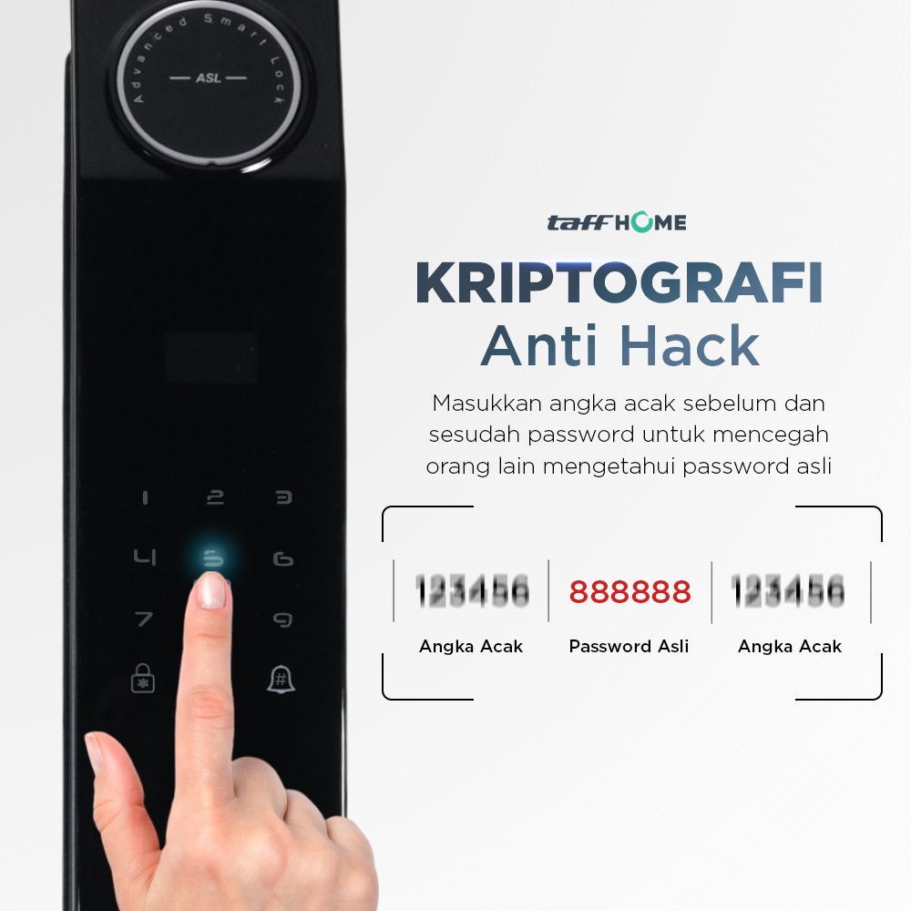 TaffHOME Smart Door Lock Fingerprint Password Card Cryptography Alarm - B35