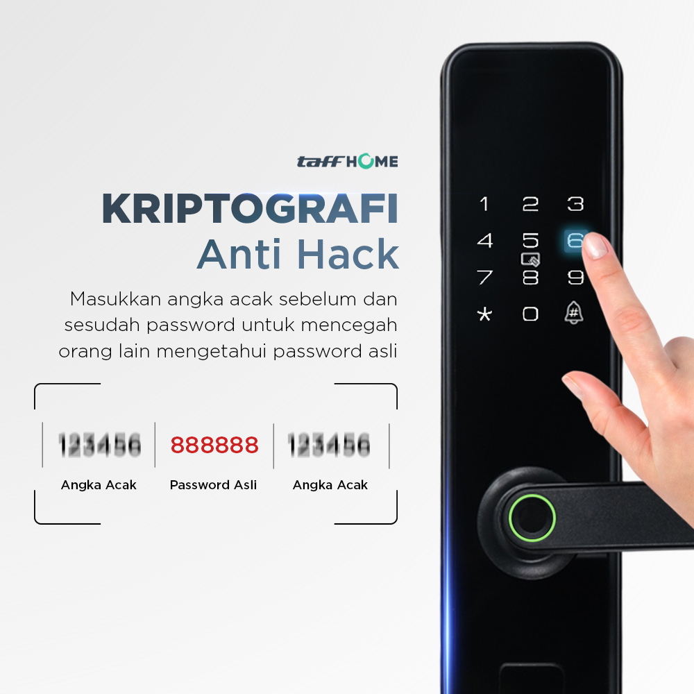 TaffHOME Smart Door Lock Fingerprint Password Card Alarm - XR25