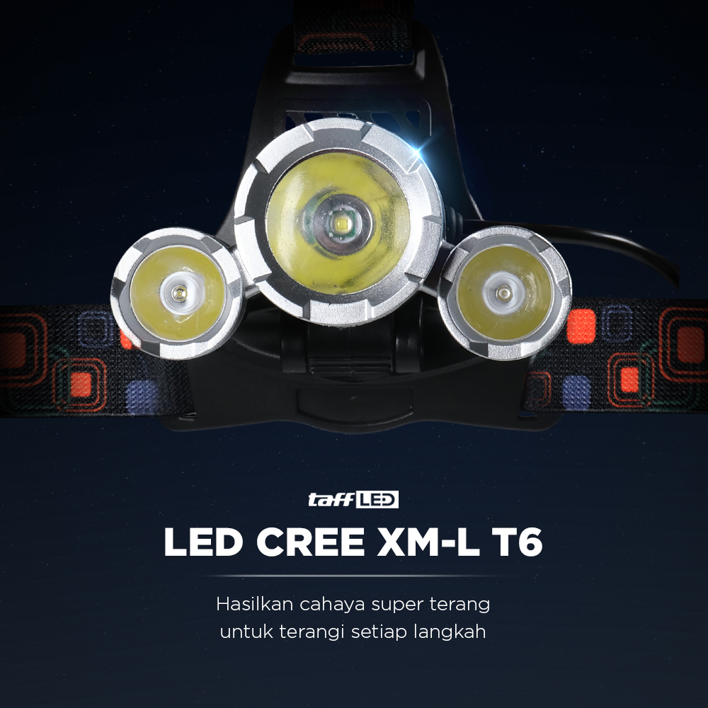 TaffLED Power Headlamp 3 LED 5000 Lumens Cree XM-L T6 - HD-LD