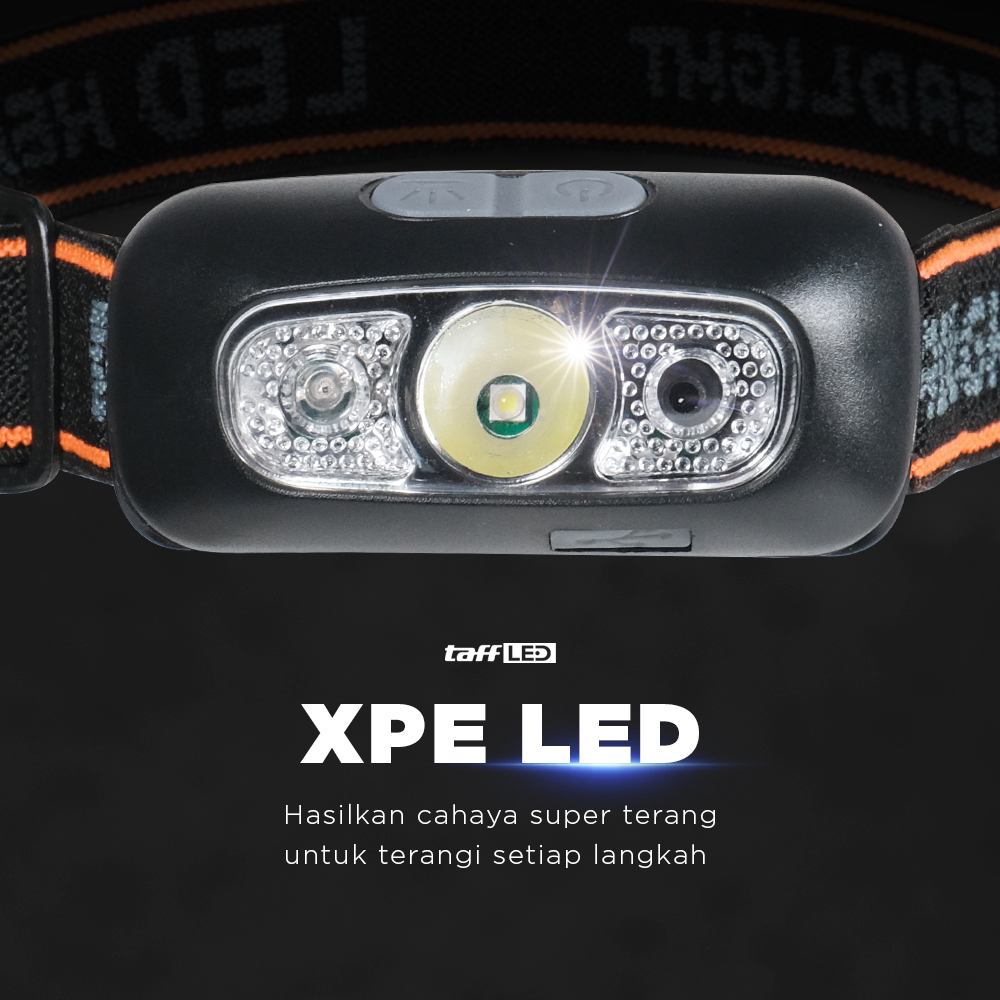 TaffLED Senter Kepala Headlamp Sensor LED Waterproof Rechargeable IPX4 - LG-05
