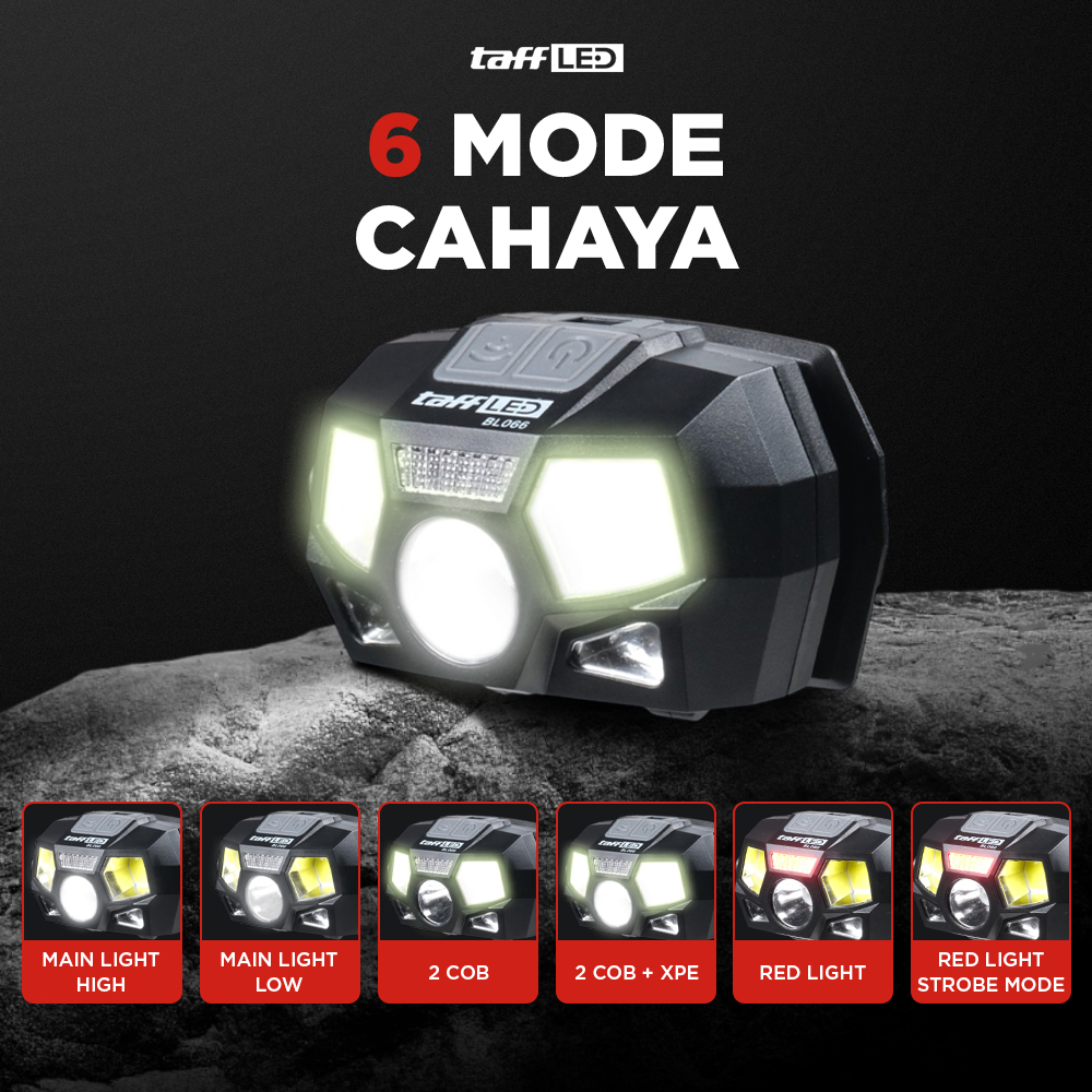 TaffLED Headlamp Rechargeable USB Motion XPE dan COB 10000 Lumens - BL066