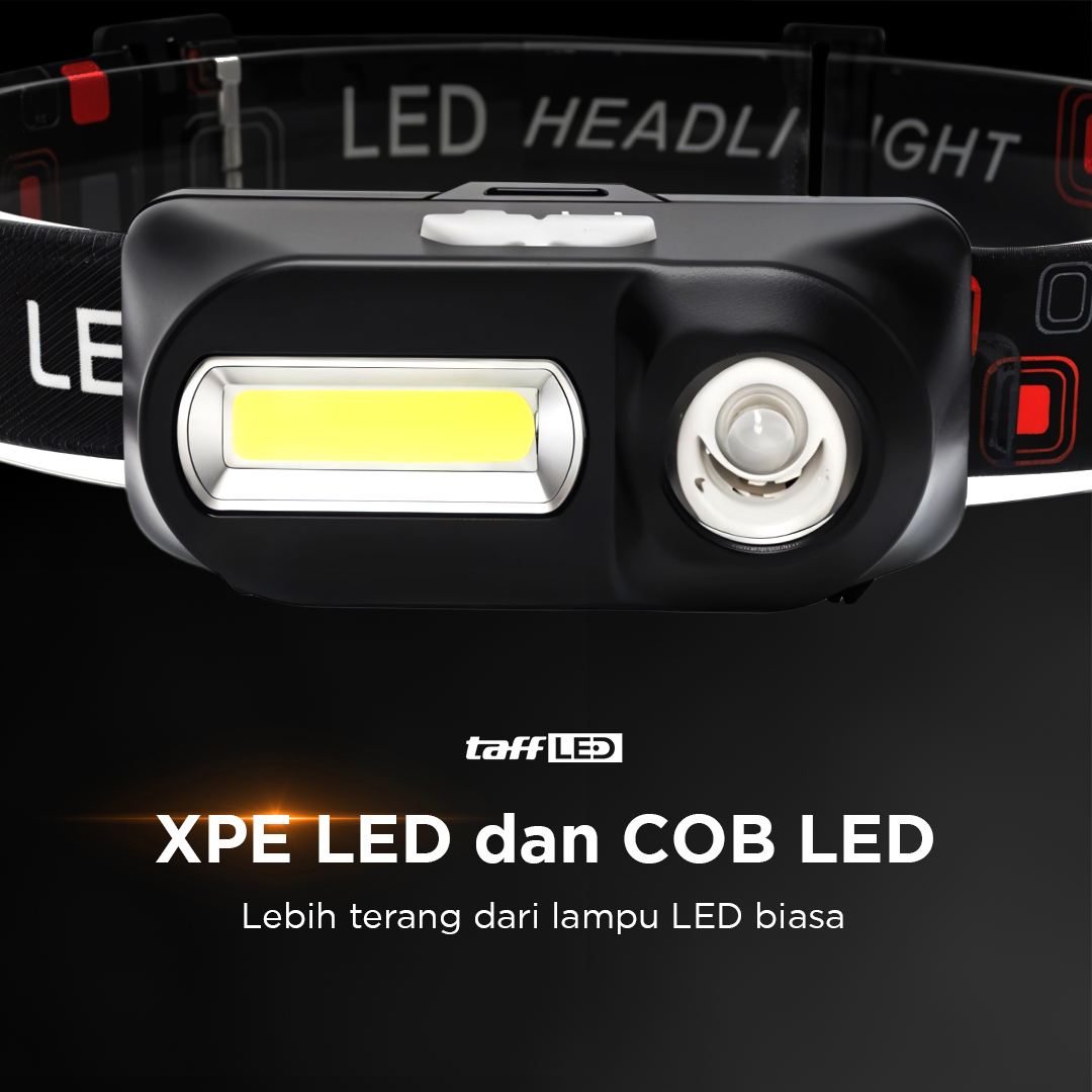 TaffLED Headlamp Flashlight Headlight LED 3 Modes XPE COB - KX-1804