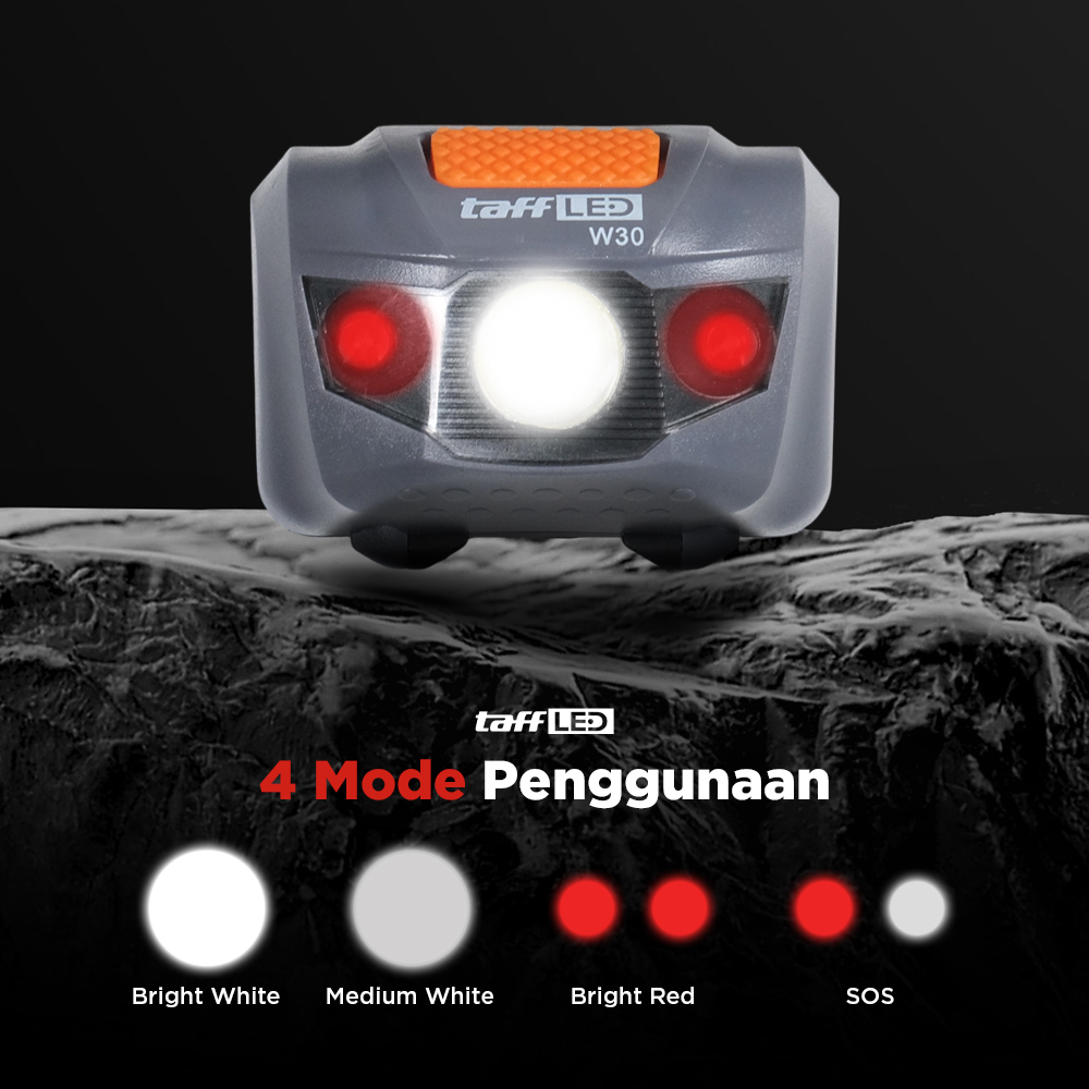 TaffLED Senter Kepala Headlamp LED Flashlight White and Red Waterproof - W30