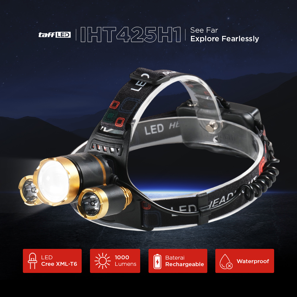 TaffLED Senter Lampu Kepala Headlamp Cree XML-T6 10000 Lumens - IHT425H1