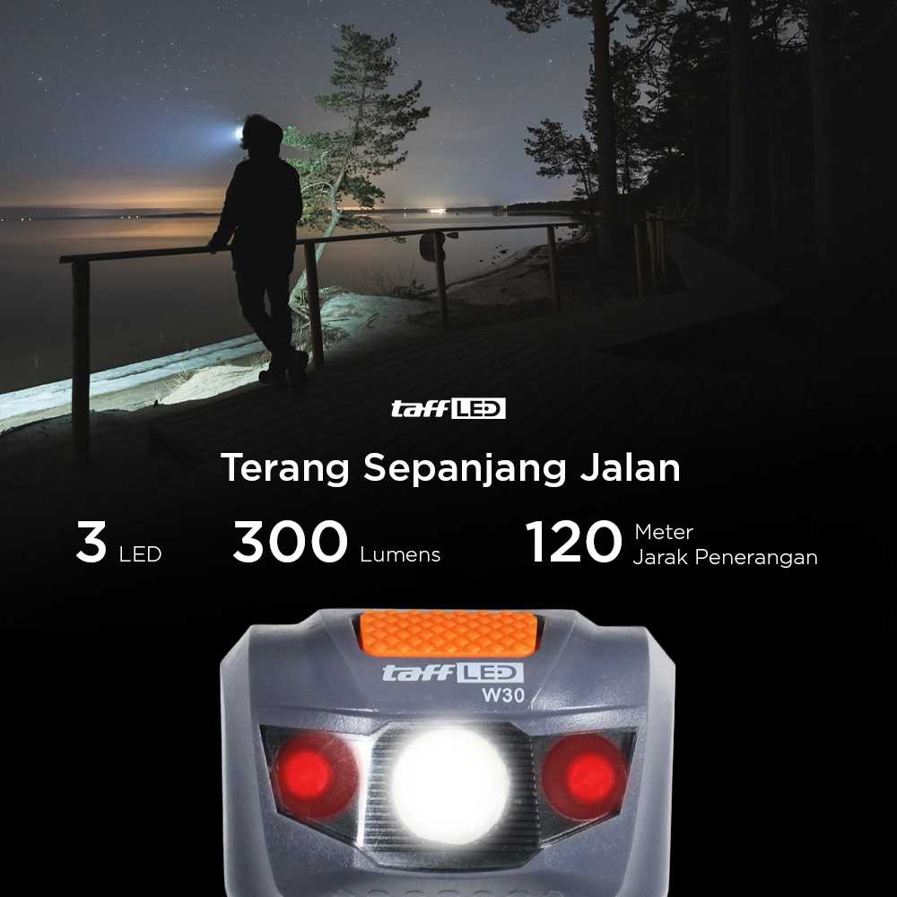 TaffLED Senter Kepala Headlamp LED Flashlight White and Red Waterproof - W30 - Gambar 2
