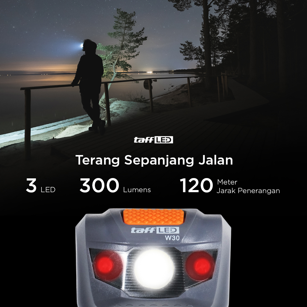 TaffLED Senter Kepala Headlamp LED Flashlight White and Red Waterproof - W30