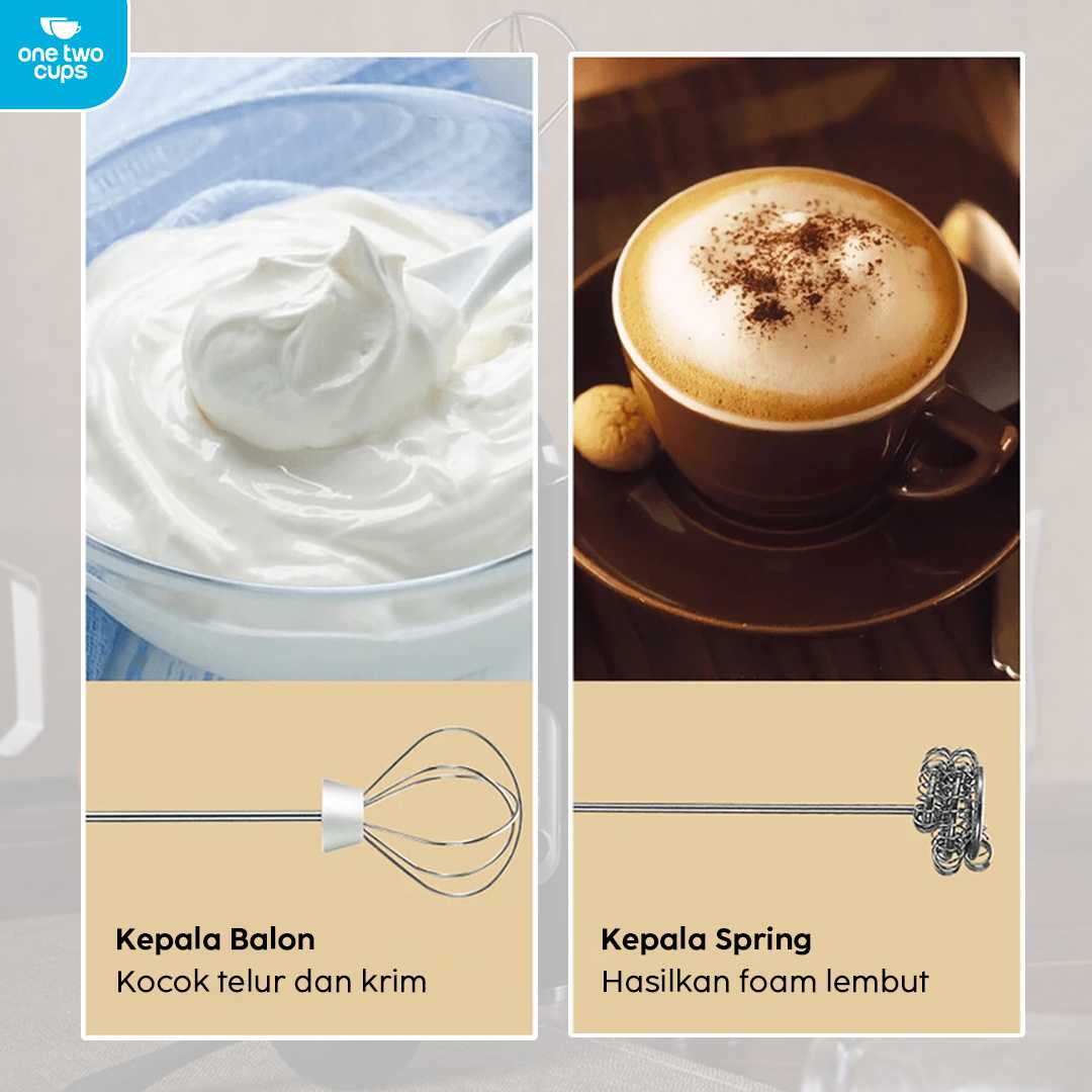 One Two Cups Hand Mixer Mini 2in1 Pengocok Telur Whisk Milk Frother - HMW15 - Gambar 2