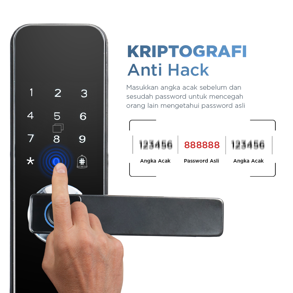 YONGLISHUN Smart Door Lock Fingerprint Password Cryptography Card - S1