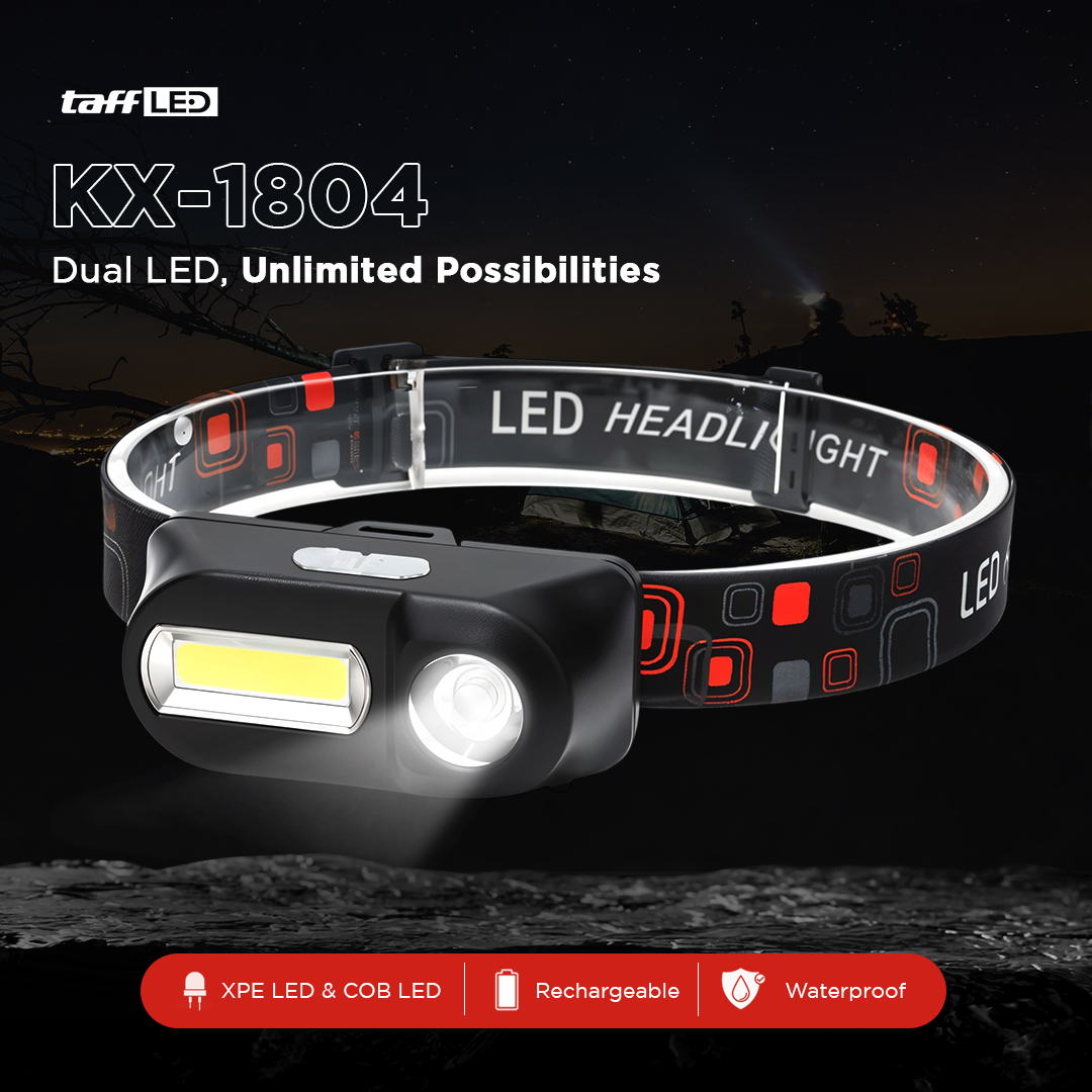 TaffLED Headlamp Flashlight Headlight LED 3 Modes XPE COB - KX-1804