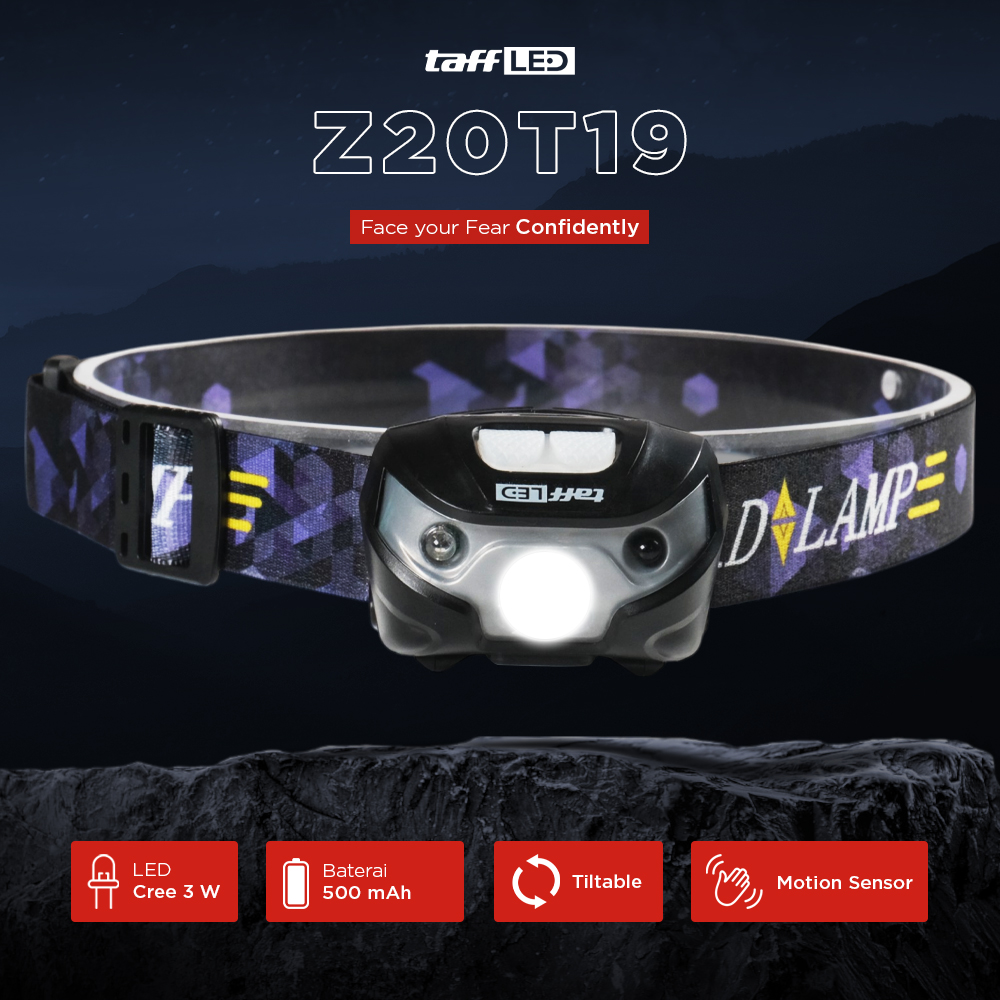 TaffLED Headlamp Flashlight Rechargeable USB with Motion Sensor - Z20T19