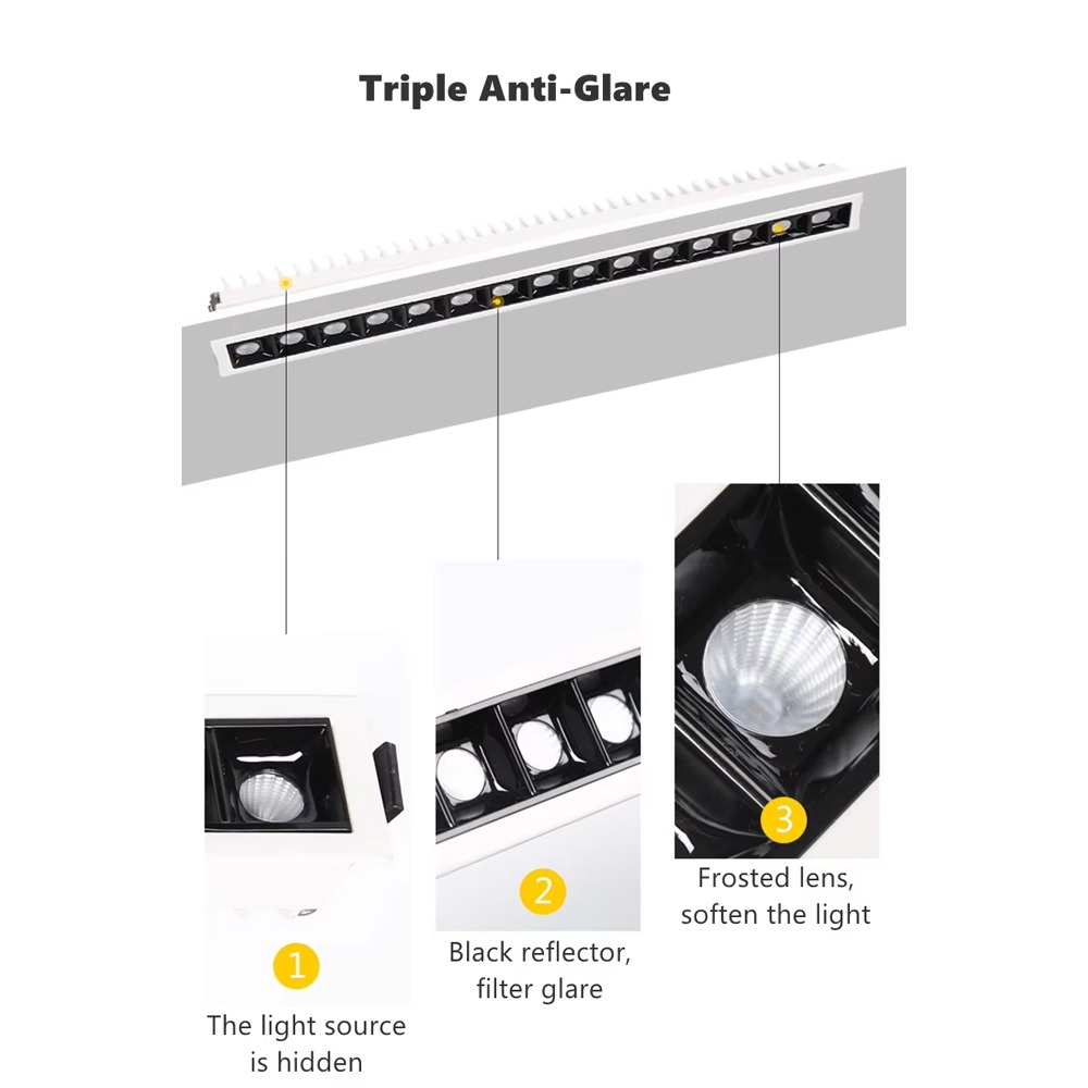 SHENGDAO Lampu Sorot LED Plafon Spot Downlight Grille Warm White 2700K - SD-20W
