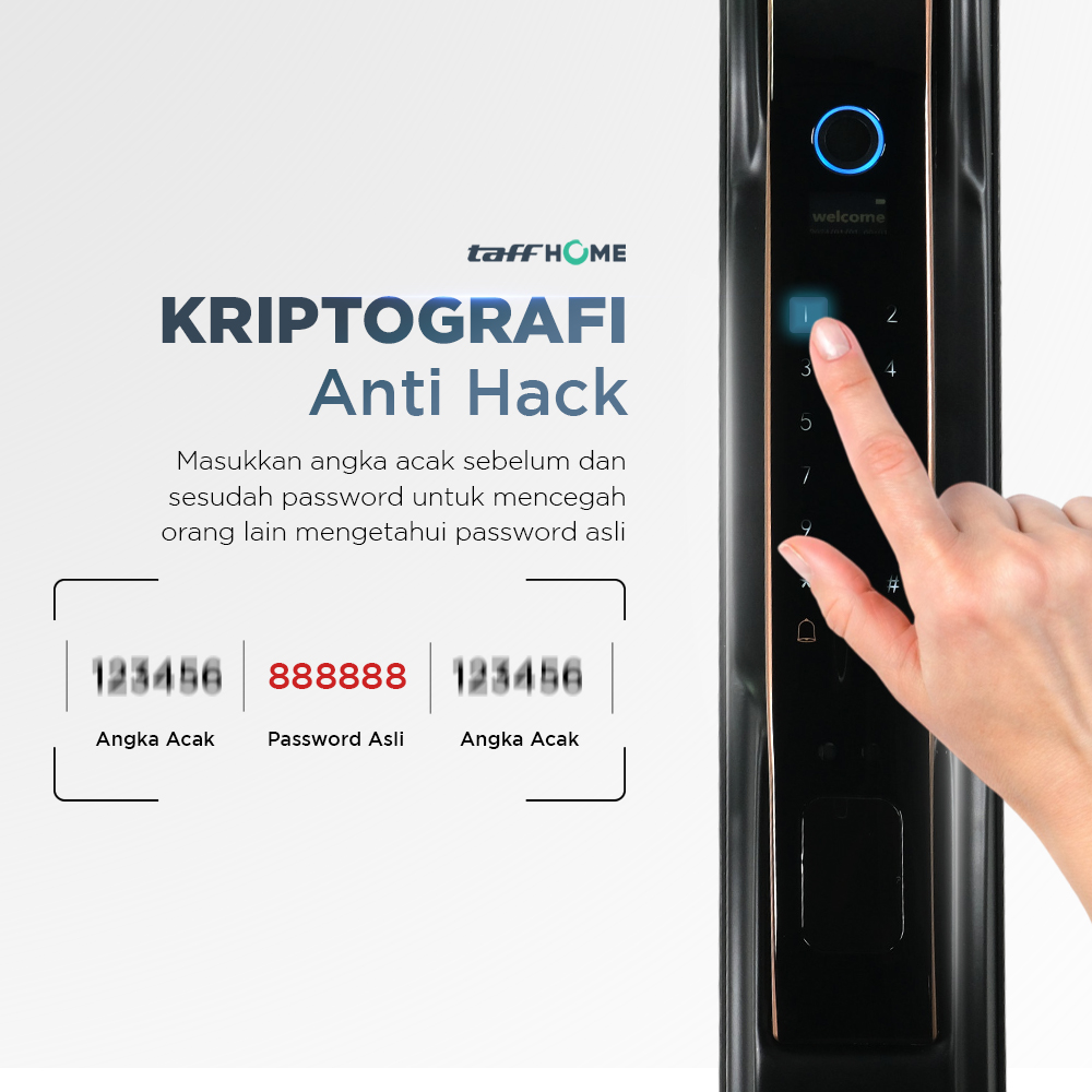 TaffHOME Smart Door Lock Fingerprint 3D Face Recognition Card Eques - A1