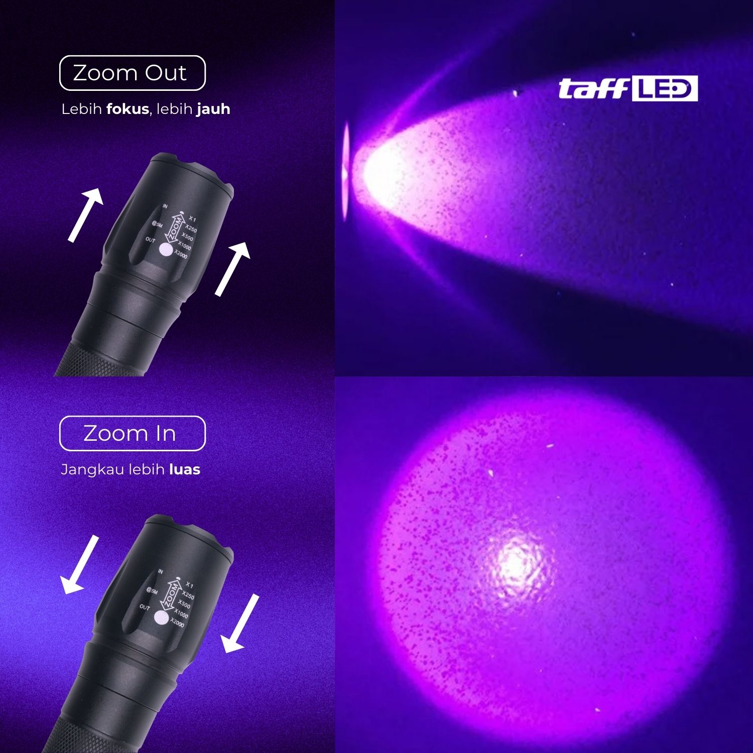 TaffLED Senter LED Cree T6 1000 Lumens with 395nm UV Light - T118