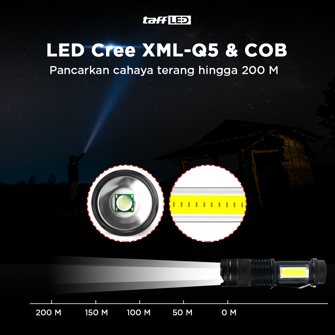 TaffLED Senter LED Zoomable Rechargeable XML-Q5 COB 3800 Lumens - P1