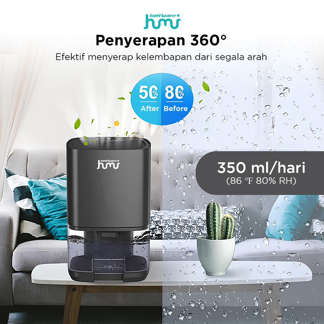 Taffware HUMI Dehumidifier 2in1 Moisture Absorber Anion 1L - H2102