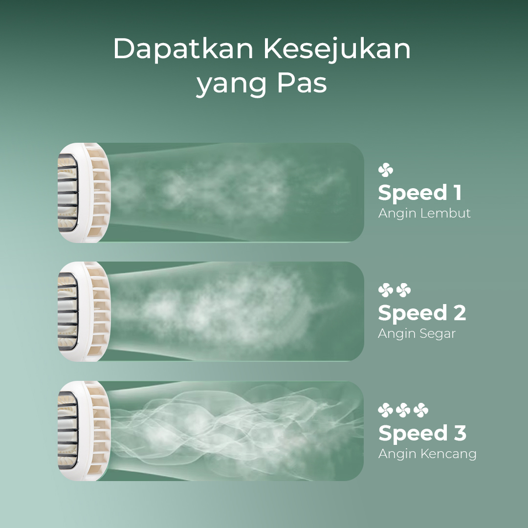 CATLION Kipas Angin Mini Portable Model Kalung Leher Neck Fan 1800mAh - YJ19