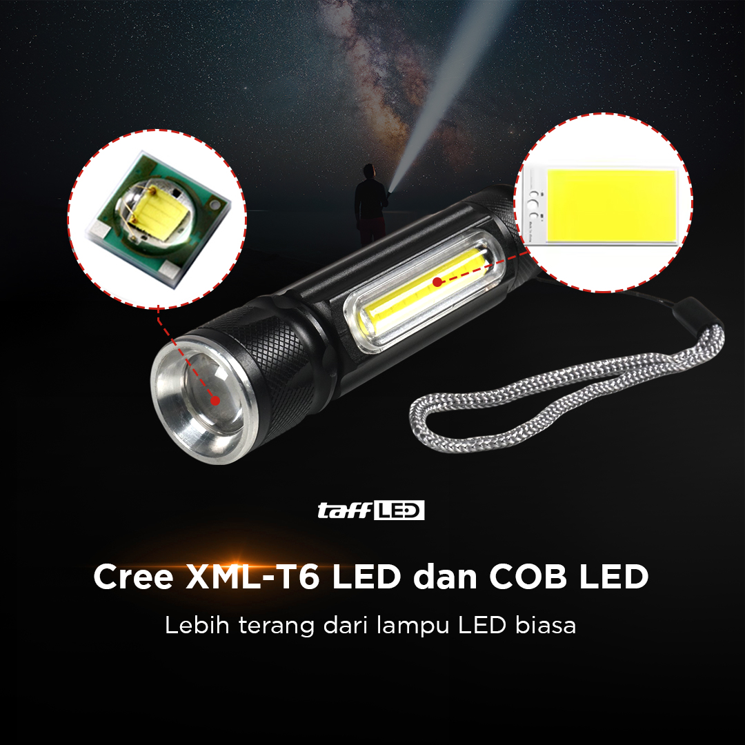 TaffLED Senter LED Lentera USB Cree XML T6 dan COB 2300 Lumens - WY8106