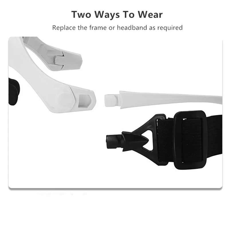 OIMG Kacamata Pembesar 3.5x Headband Magnifier Glasses with LED Light - 9892B2C