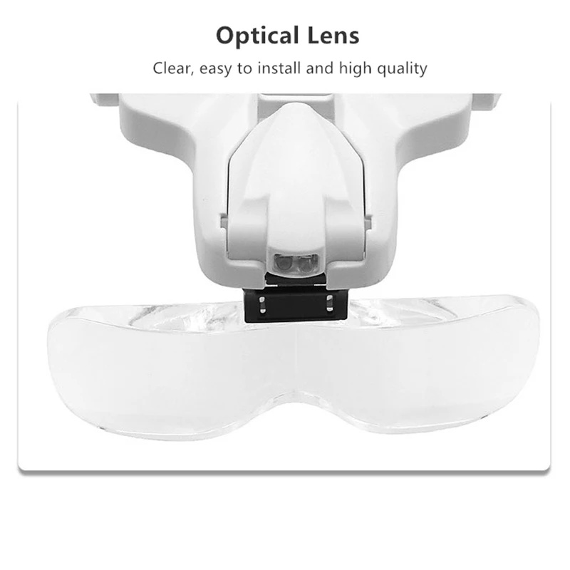OIMG Kacamata Pembesar 3.5x Headband Magnifier Glasses with LED Light - 9892B2C
