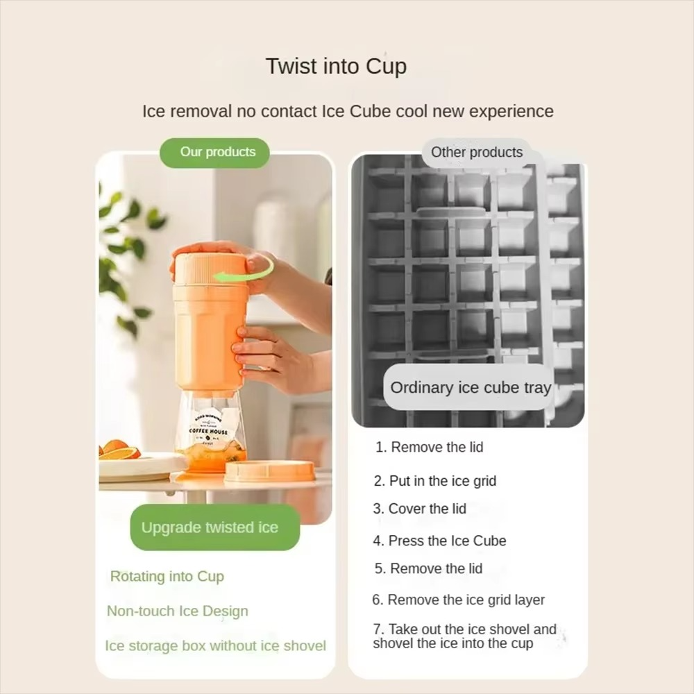 DUMO Cetakan Es Batu Gelas Putar Ice Cube Mold 10 Grid 3 Tray - UUFE44