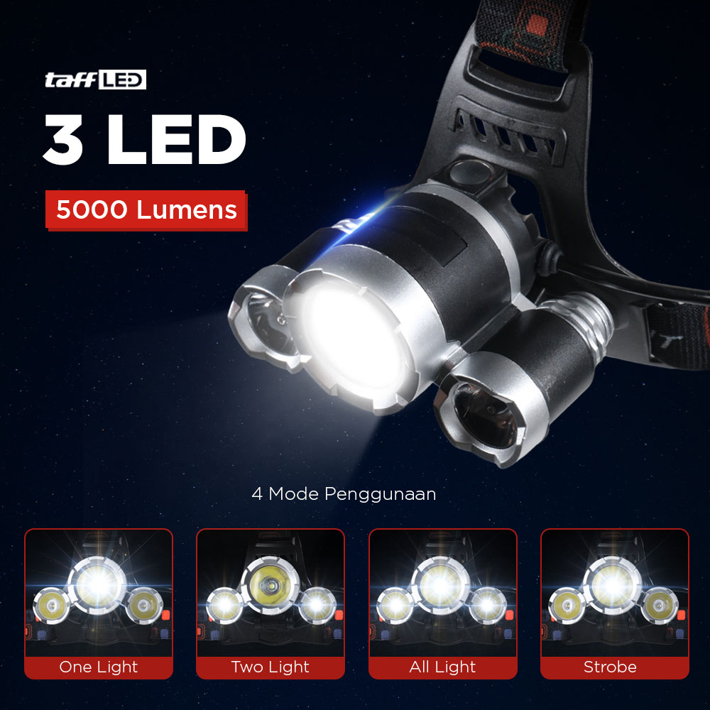 TaffLED Power Headlamp 3 LED 5000 Lumens Cree XM-L T6 - HD-LD