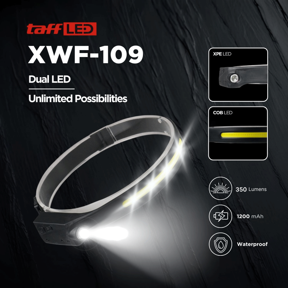 TaffLED Fire Headlamp Flashlight Sensor USB LED XPE dan COB - XWF-109