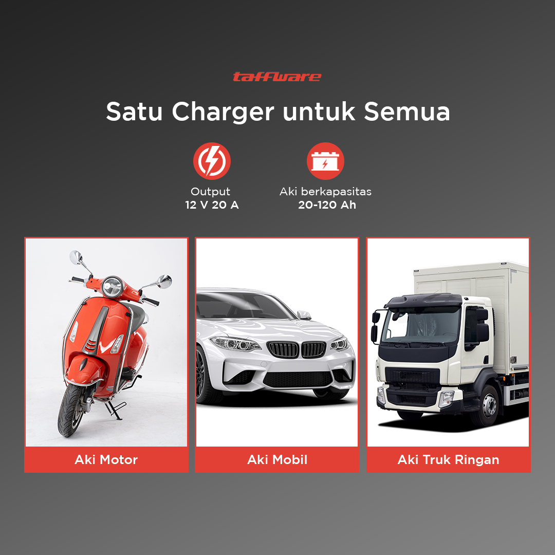 Taffware Charger Aki Mobil Intelligent Battery Charger 12V 20A - KC-20A