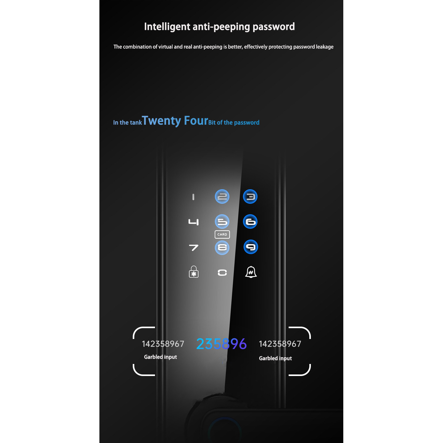 SUOYUN Smart Door Lock Fingerprint Password Card - B09