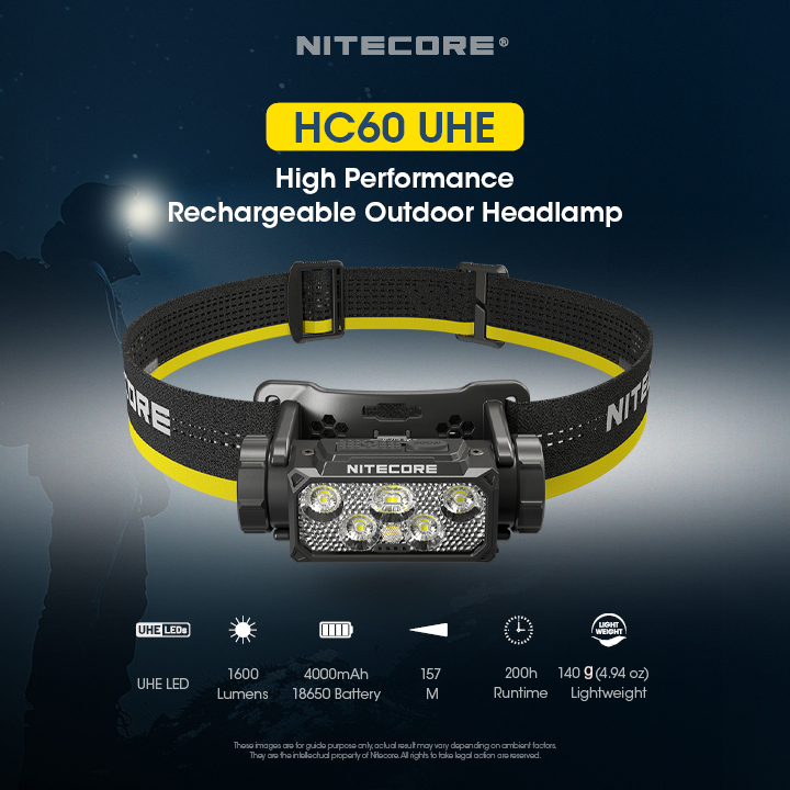 NITECORE Senter Kepala Headlamp LED 6 Core 4000 mAh IP68 1600 Lumens - HC60 UHE